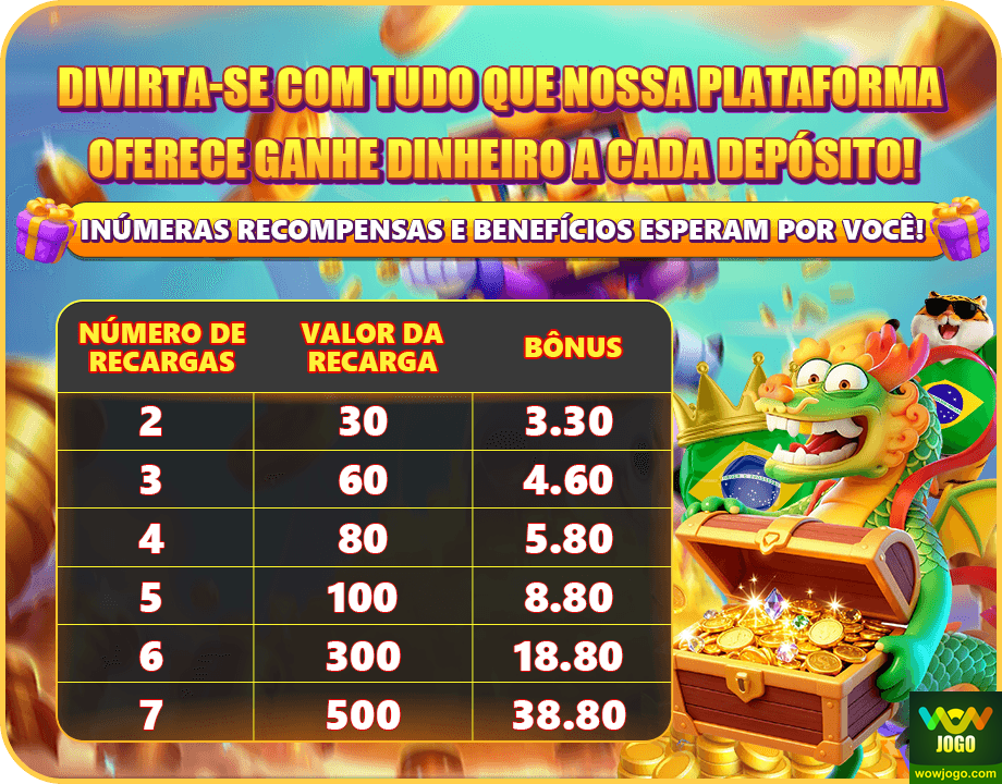 wowjogo.com explore profissional jogo